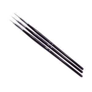 Astonishing Micro Styler
