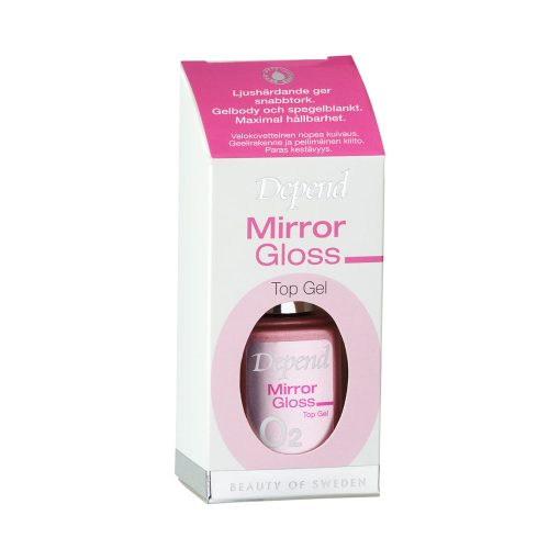 8603-O2-Mirror-Gloss-Top-Gel-510x510 8603 O2 Mirror Gloss Top Gel 510x510 1