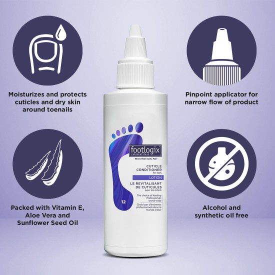 CuticleConditioner 1 550x550 1