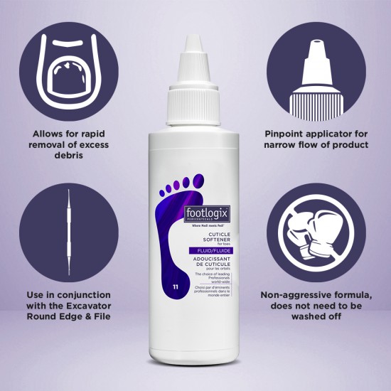 CuticleSoftener 2 550x550 1